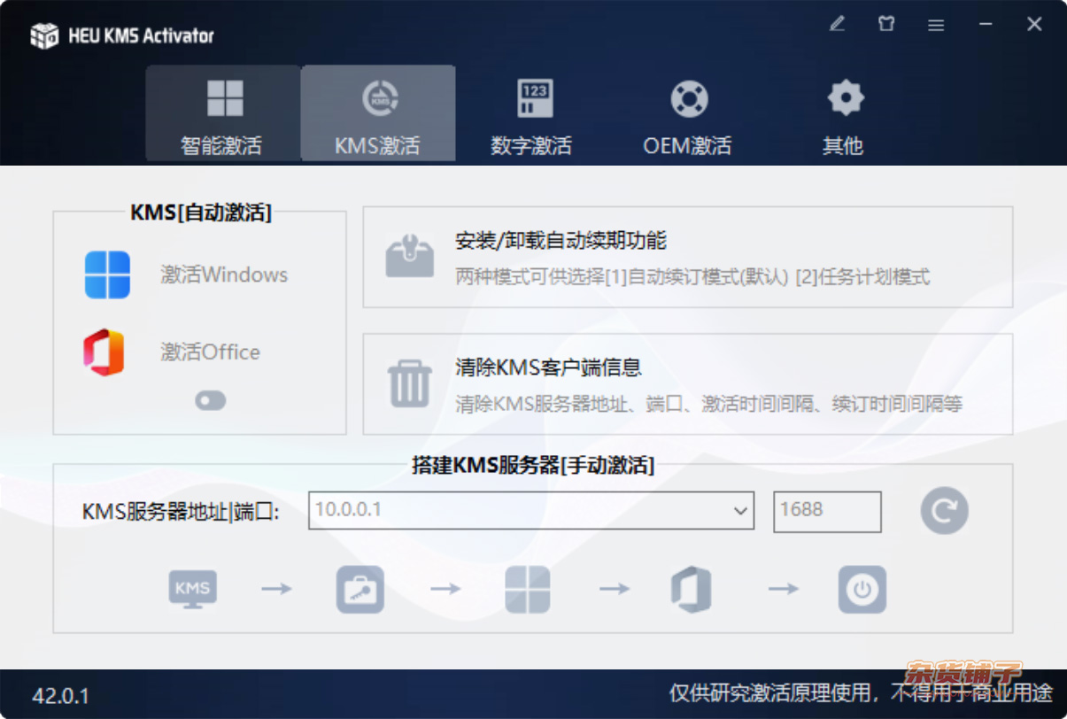 KMS激活工具： HEU KMS Activator v42.0.1